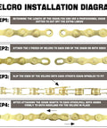 Gold 6 To 12 Speed Bike Chain installation steps with velcro method illustration.