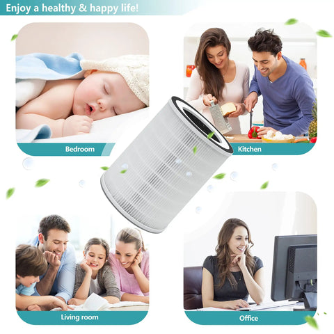 Replacement True HEPA Filter For Afloia KILO Series And MIRO Air Purifiers Including KILO PRO, KILOPLUS, filter in different settings