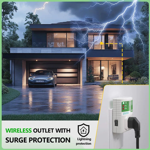 Heavy Duty Surge Protector For Refrigerator And Home Appliances 120V 20A 2400W Plug In Protector shown with lightning background