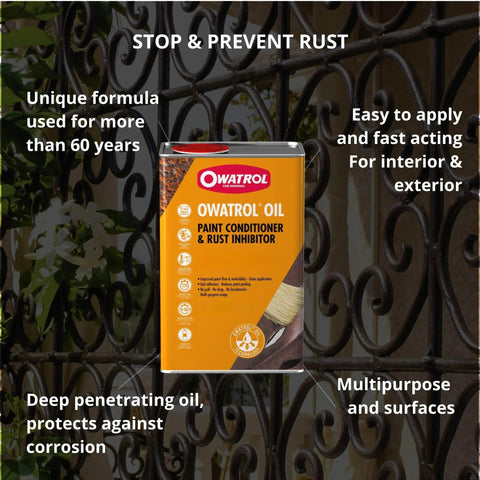 All In One Heavy Duty Rust Inhibitor For Metal And Wood And Paint Conditioner 34 Oz can with descriptions of rust prevention features.