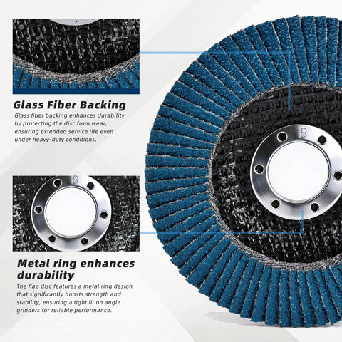 Close-up of 10 Pack Premium Zirconia Flap Disc 40 Grit Type 29 for 4.5 Inch Angle Grinder with highlighted glass fiber backing and metal ring.