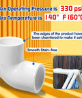 Four Piece Two Inch PVC Elbow Fittings 90 Degree Right Angle Two Way Adapters For Sch 40 PVC Pipe in a smooth, stain-free finish.