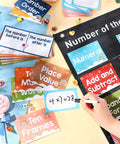 Hands On Number Of The Day Pocket Chart Set With 66 Erasable Math Cards And Pen Boho Style Classroom Decor For Home School Perfect Teaching Aid For Daily Math Practice And Visual Learning displayed with cards and pen on table