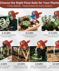 Image showing 30 Pack 1 GPH Pressure Compensating Drip Emitters For Spot Watering Self Cleaning Constant Flow Irrigation Heads.