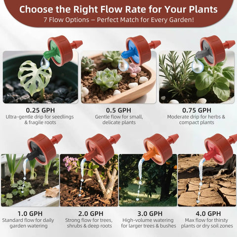 Various pressure compensating drip irrigation emitters with different GPH settings in a garden setup
