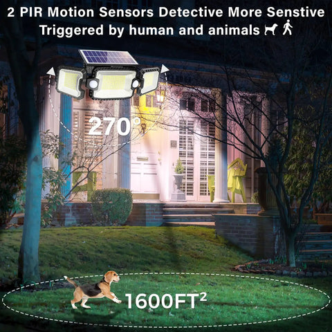 Three Head Solar Outdoor Flood Lights With Dual Motion Sensors Bangin 180 Degree Coverage shines on a house with dog detection