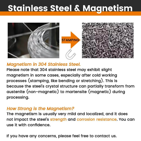 Stainless steel screws with information about magnetism in 304 stainless steel after stamping and working processes.