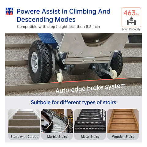 Powerhouse Electric Stair Climbing Dolly Hand Truck With Auto Brake And Four Hundred Sixty Three Pound Capacity For Bulky Gear Moving Up Stairs Without Breaking A Sweat Or Killing Your Back