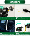 Diagram showing steps to use 9.5 L Oil Extractor Pump All In One Kit For Cars And Boats with hoses and connections.
