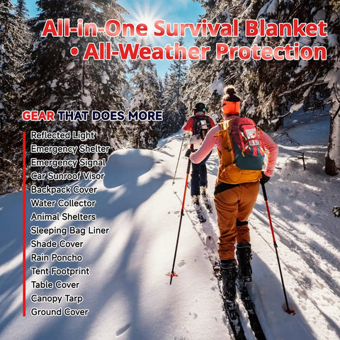 Hikers in snowy forest with Extra Large 84 Inch By 63 Inch Thermal Mylar Emergency Blanket Kit for all-weather protection.