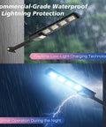 Heavy Duty Solar Flood Lights Outdoor 6000K LED Waterproof Motion Sensor With Remote Dusk To Dawn Security Light Built Tough And Holds Up Like A Champ For Your Yard Patio Walkway 2 Pack in rain, showcasing bright illumination.