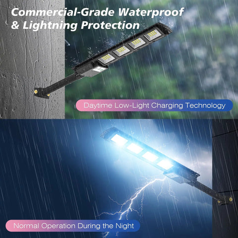 Heavy Duty Solar Flood Lights Outdoor 6000K LED Waterproof Motion Sensor With Remote Dusk To Dawn Security Light Built Tough And Holds Up Like A Champ For Your Yard Patio Walkway 2 Pack in rain, showcasing bright illumination.