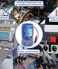 Pro Grade Insulation Tester Megohmmeter For HVAC And Electrical Systems, 1000 Megohms At 500 Volts with M500 unit in center