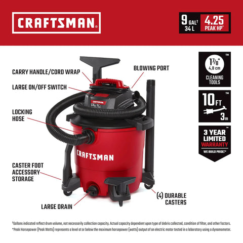 9 Gallon Wet Dry Vac With 4 Point 25 Peak HP, red portable shop vacuum with labeled features like hose, casters, and handle.