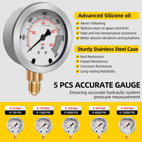 Hydraulic Pressure Test Kit for Excavators, Loaders and Heavy Machinery With Five Non Yellowing Gauges, Twelve Test Couplings, Fourteen Tee Connectors, Carter Quick Connector, Five Hoses and Portable Storage Case, 5 PSI gauges