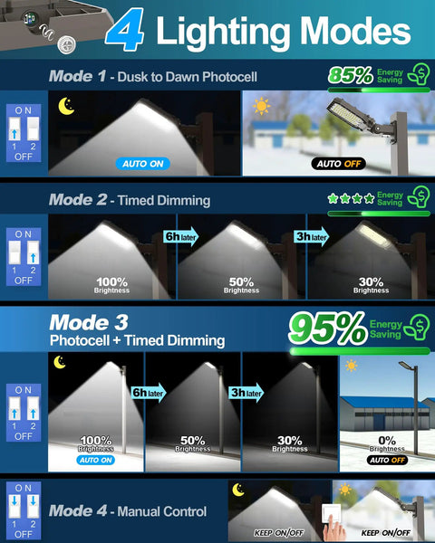 LED Parking Lot Light With Selectable 150W 180W 200W 4000K 5000K 5700K Tunable Color 32000 Lumens IP65 lighting modes