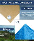 Durable Tough As Nails Canvas Tarps 6x8 Feet Waterproof Tarpaulins With Aluminum Grommets UV Resistant 22 Mil 14 Oz