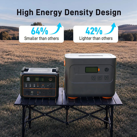Rock Solid Yet Hella Lightweight 2800Wh Portable Power Station And Rapid Charge Solar Generator side-by-side on a table outdoors.