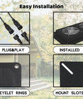 Kill The Stale Air In Chicken Coops Or Sheds With This 20W Solar Dual Exhaust Fan with installation details and components.