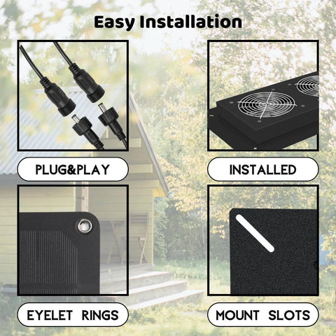 Kill The Stale Air In Chicken Coops Or Sheds With This 20W Solar Dual Exhaust Fan with installation details and components.
