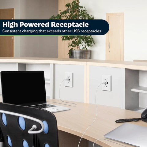 GaN PD USB Outlet With 65W Type C Power Delivery And USB A Fast Charge Port 15 Amp Wall Duplex Receptacle in office setting