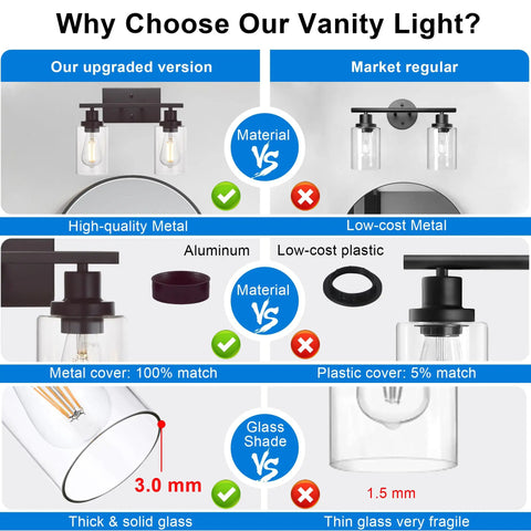 Comparison of Two Light Industrial Wall Mount Sconces in Oil Rubbed Bronze with Clear Glass Shades for durability and quality.