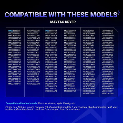 Model compatibility chart for Upgraded Dryer Heating Element Kit With 8544771 Element 3392519 Thermal Fuses And 279973 High Limit Thermostat