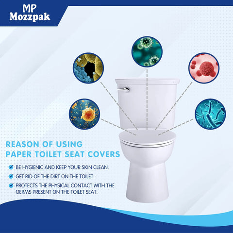 Toilet with bacteria illustrations, highlighting the need for Flushable Toilet Seat Covers Disposable 100 Pcs Pack XL Size Travel Essential