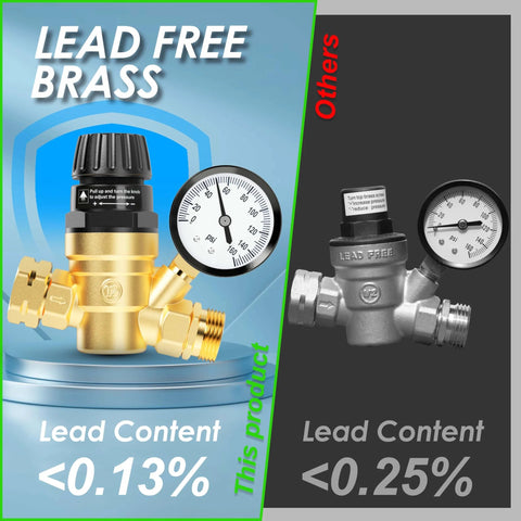 Front and side views of AOLINK RV water pressure regulator valve, brass lead-free with gauge and inlet fittings