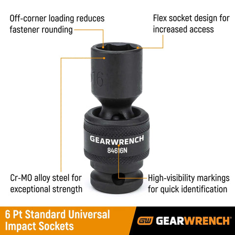 Close-up of 6 pt socket from 13 Piece One Half Inch Drive 6 Point Impact Socket Set SAE Heavy Duty CrMo Steel With Off Corner Loading Minimizes Rounding And Slips Built Tough For Pros And DIYers Who Demand Serious Torque And Lasting Performance, featuring flex design and high-visibility markings.