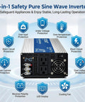3500W Pure Sine Wave Inverter 48V DC To 110V 120V AC With Dual Outlets, Hardwire Terminal, LED Display shown with safety features.