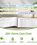 Open 200+ houseplants guide with categories for plant care, All In One Soil Moisture Meter For Plants With 25 pH Test Strips kit