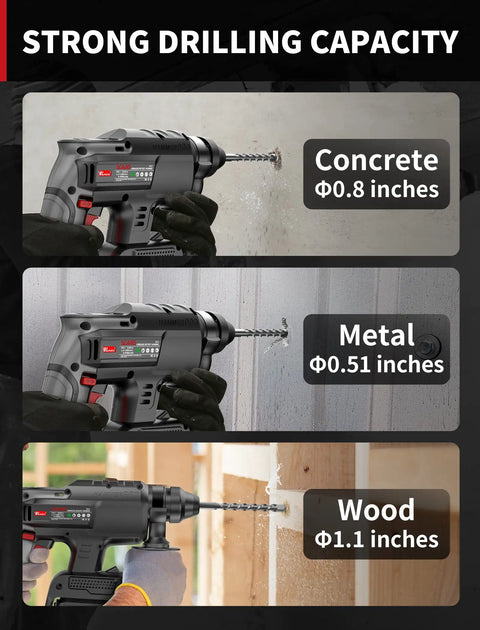 20V Brushless Cordless Rotary Hammer Drill With 4.0Ah Battery drilling concrete, metal, and wood with SDS chuck