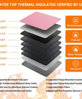 Exploded view of Beefed Up Heatproof Document Safe With Lock And Insulated 5200F Fireproof Waterproof Box Eight Layer Portable File Organizer