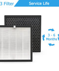 A3 H13 True HEPA Replacement Filter For A3 Air Purifier 2 Pack with pre-filter and carbon layers, 3-6 month service life