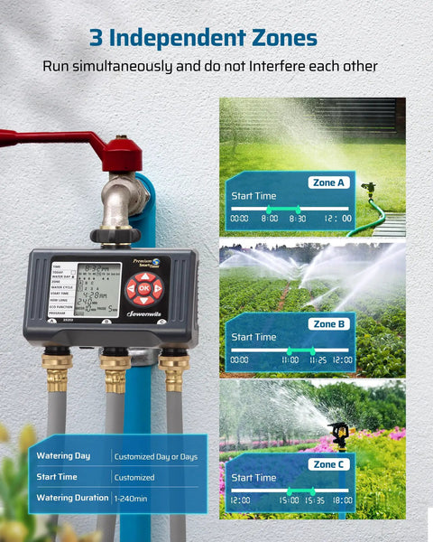 Three Zone Sprinkler Timer With Four Programmable Programs For Hose Faucet Watering, Auto Rain Delay And Manual Mode, Outdoor Irrigation Controller For Lawn And Garden, Large LCD Screen showing zones A, B, C.