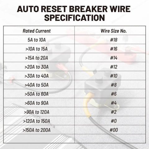 Auto Reset Circuit Breaker wire specification chart showing rated current and wire size for various applications.