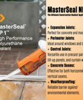 Premium Moisture Cured Polyurethane Sealant That Slaps Down A Hella Tight Bond On Any Project Without Primer And Keeps Fighting Off Weather In Smooth Stone Finish Pack Of 12 Heavy Duty Tubes applied on joint.