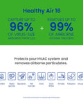 Infographic showing air filter effectiveness for 416 Replacement Filter For Your Whole House Air Purifiers MERV 16 against allergens and viruses.