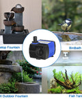 Small Submersible Fountain Pump For Aquariums And Outdoor Fountains, 80 GPH Adjustable Flow shown with various uses.