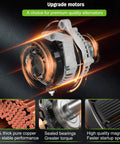 Beefed Up 12V 160A CW Six Groove Car Alternator Replacement For Dodge Ram 1500 2009 2010 displayed with features