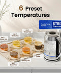 1.7L Glass Electric Kettle for Coffee and Tea With 6 Temperature Presets shown with six cups of tea on a counter.