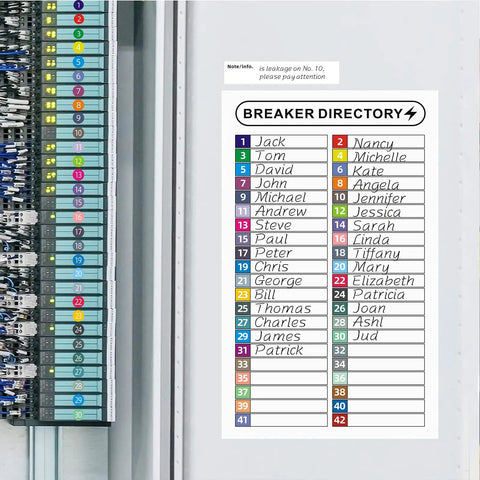 16 Sheets Breaker Panel Labels Set For Electrical Box And Load Center, Number Stickers For Circuit Breaker Catalog in use on a directory.