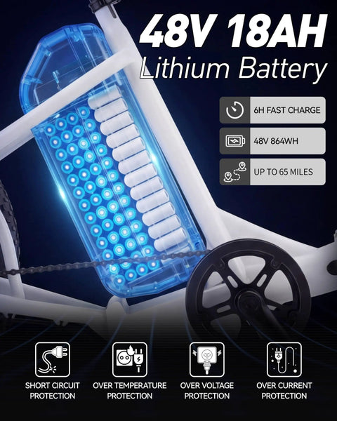 Electric Tricycle For Adults With 749W Motor And 48V Battery, 48V 18Ah lithium battery with 6H fast charge