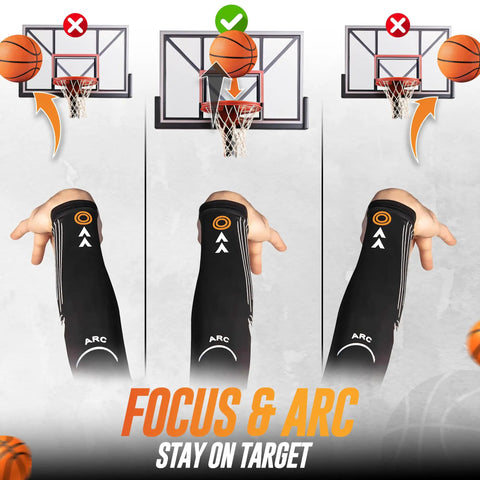 Game Changing Basketball Shooters Sleeve With Integrated Arc Training Guide Perfects Shooting Form And Stops Arm Drift For Lock In Jump Shot Accuracy And Hoops Grind Gear