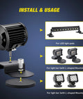 Diagram showing installation of beefy universal magnetic base light bar mounts with rubber boot for LED pod work lights.