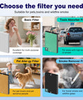 Choose the filter you need for various air quality concerns, featuring four filter types with different focus areas and compatible models.