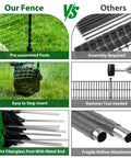 Comparison of Easy Set Temporary Fence Kit With 3 Foot High 50 Foot Plastic Mesh and other fencing, showing assembly and material differences.