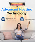 Wall Mounted Infrared Patio Heater 1500W With Remote Control No Gas Needed Hot Fast Heat IP65 Weatherproof Outdoor Indoor