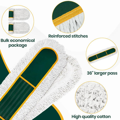 36 Inch Commercial Dust Mop With Two Replacement Pads And 60 Inch Handle Heavy Duty Industrial Flat Mop showing cotton pads and reinforced stitching.